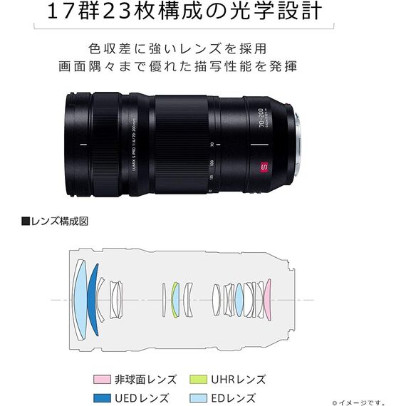 Panasonic Lumix S PRO 70-200mm f/4 O.I.S.