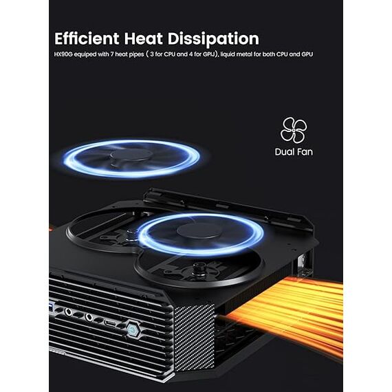 Minisforum HX100GB Ryzen 7 + Radeon HX6600M